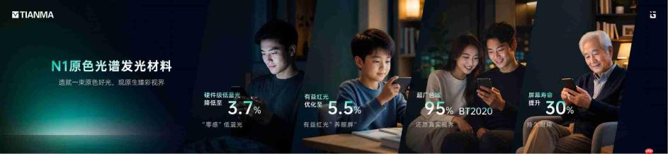 天马正式发布第二代天工屏:N1原色光谱发光材料首发,护眼与通透不再二选一