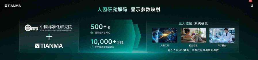 天马正式发布第二代天工屏:N1原色光谱发光材料首发,护眼与通透不再二选一