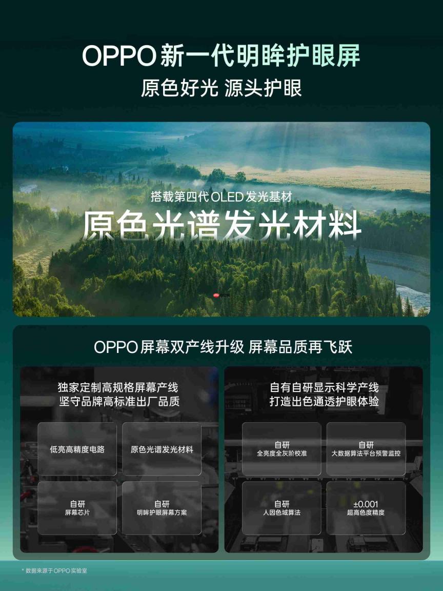 天马正式发布第二代天工屏:N1原色光谱发光材料首发,护眼与通透不再二选一