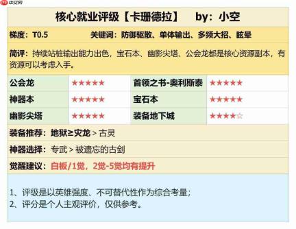 潮汐守望者卡珊德拉：强度解析与玩法攻略