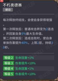 潮汐守望者卡珊德拉：强度解析与玩法攻略