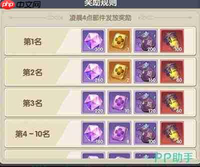 灵武世界吕布最强宝物是什么