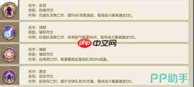 灵武世界吕布最强宝物是什么