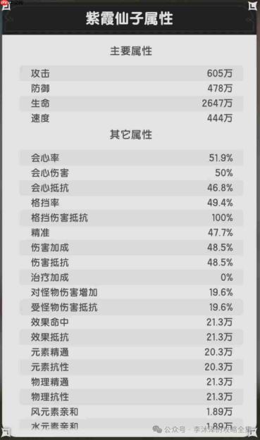 杖剑传说×大话西游联动伙伴详解与属性剖析