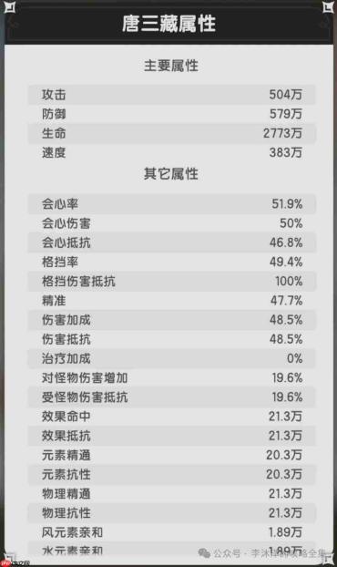 杖剑传说×大话西游联动伙伴详解与属性剖析