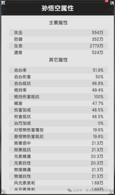 杖剑传说×大话西游联动伙伴详解与属性剖析