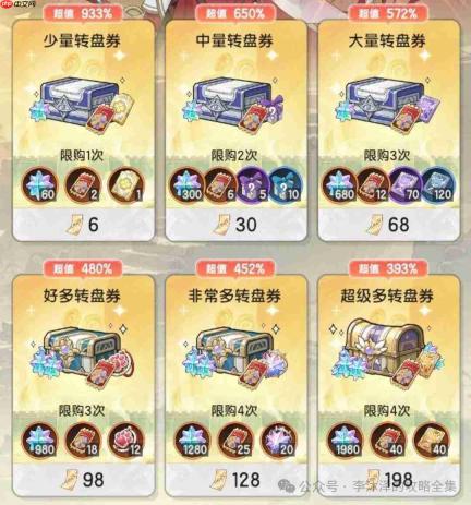 杖剑传说×大话西游联动伙伴详解与属性剖析