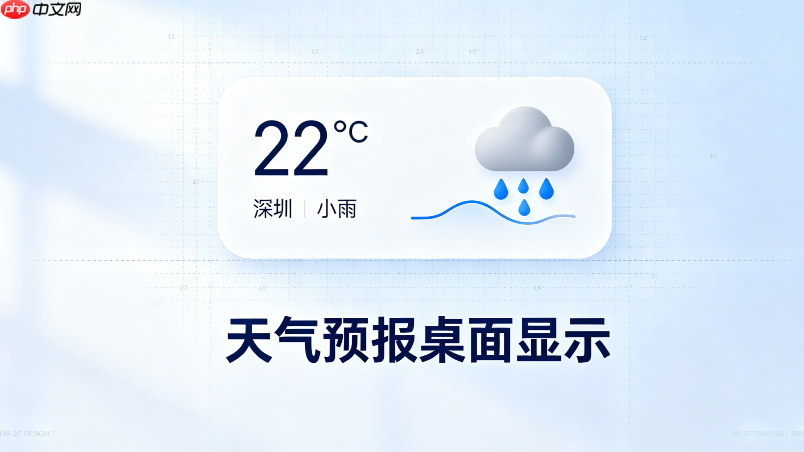 火鸟天气预报桌面半透明质感皮肤自定义教程