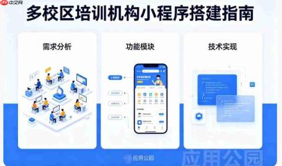 多校区培训机构,小程序怎么搭建合适?