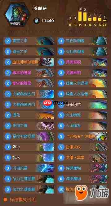 炉石传说逃离紫罗兰监狱抢先乱斗法术萨卡组怎么选