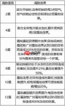 西行奇遇：sp霜寂敖广玩法全解析，全面攻略来袭