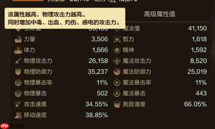 dnf手游属性选择哪个好-属性强化伤害技术公式