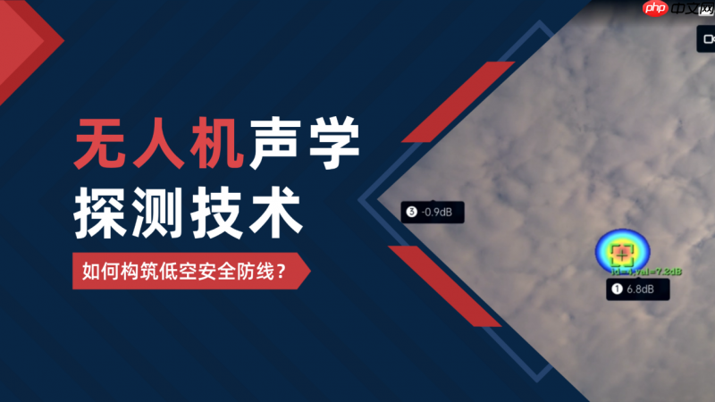 无人机声学探测技术如何构筑低空安全防线?