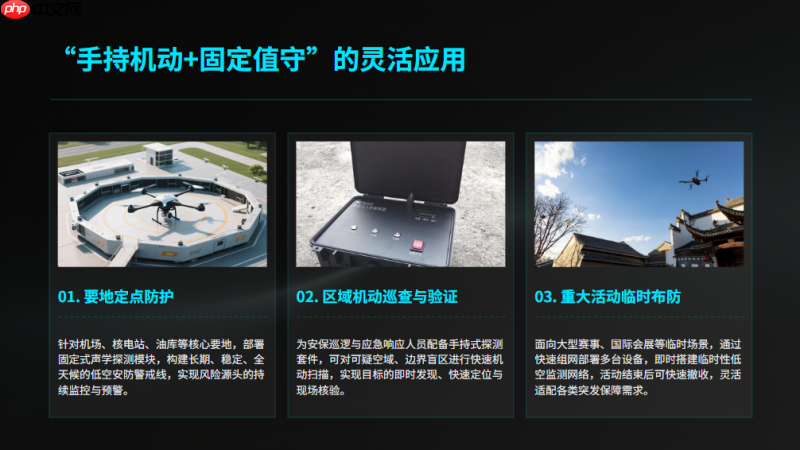 无人机声学探测技术如何构筑低空安全防线?