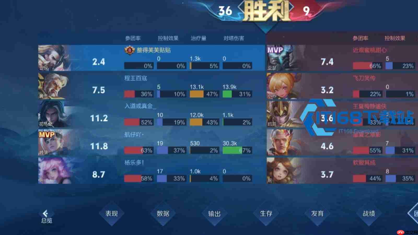 曹操被动改版后必看攻略 连招出装与团战详解