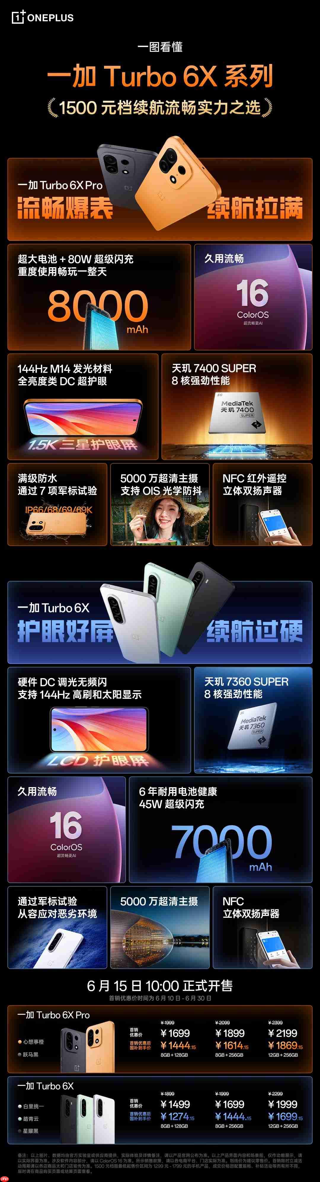 一加Turbo 6X系列首销:天玑双芯+巨量电池,1499元起