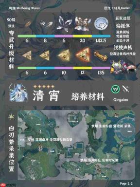 鸣潮清宵角色培养材料全览与介绍