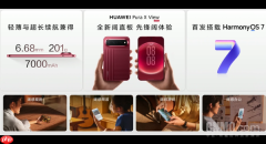 早报:华为阔直板手机Pura X View亮相 享界G9发布
