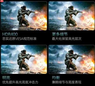 四核真千帧！EVNIA弈威首款护眼真千帧电竞显示器——霹雳X²Pro 25M4P5200T震撼上市！