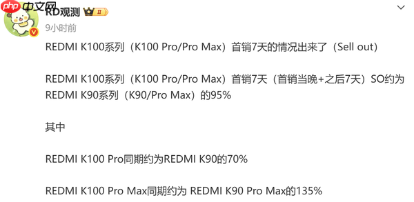 REDMI K100 Pro系列首销7日数据出炉:Pro Max表现更佳