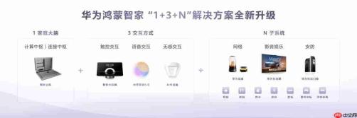 2026华为鸿蒙智家设计大赛启幕,华为鸿蒙智家携手设计师共绘智美新篇