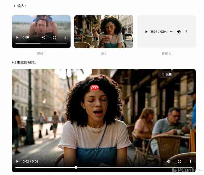 PixPix接入MiniMax H3,商品图和广告图可以直接生成动态视频