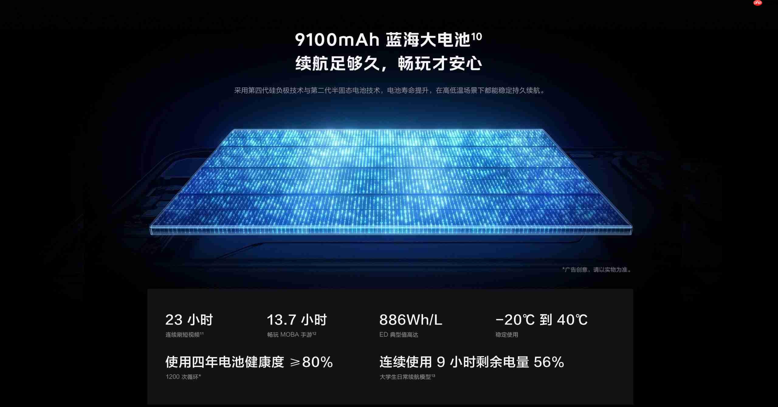 iQOO Neo11至尊版火热开售:天玑9500M首发+2K 144Hz屏,3399元起