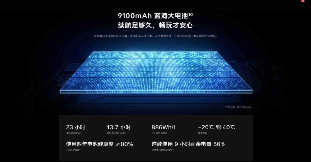 iQOO Neo11至尊版火热开售:天玑9500M首发+2K 144Hz屏,3399元起