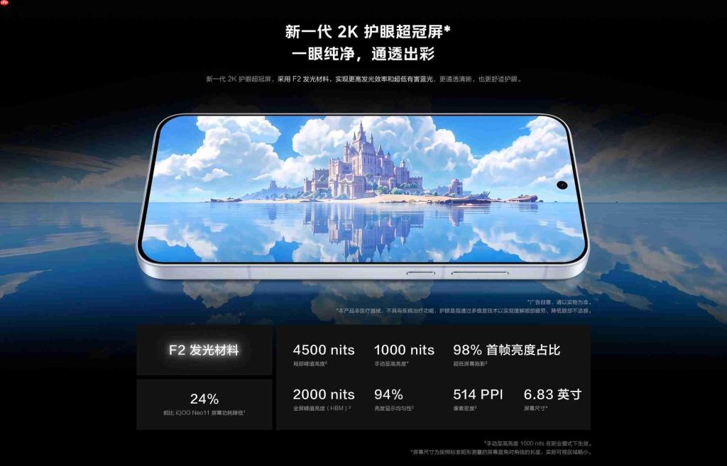 iQOO Neo11至尊版火热开售:天玑9500M首发+2K 144Hz屏,3399元起