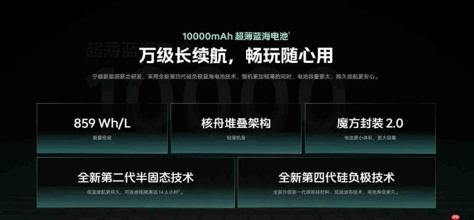 iQOO Z11S火热开售：iQOO首款万级大电池手机，1799元起