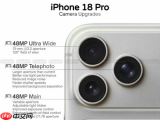 苹果iPhone 18 Pro/Max影像升级曝光：可变光圈来了