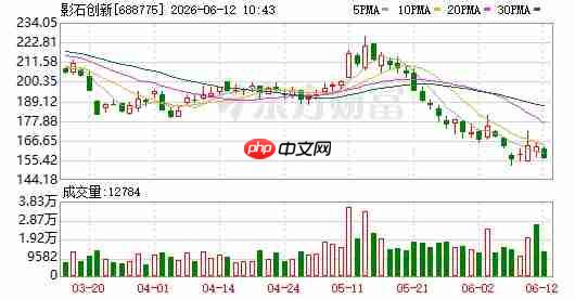 大疆再诉影石！指控 Luna 相机专利侵权