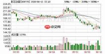 大疆再诉影石!指控 Luna 相机专利侵权