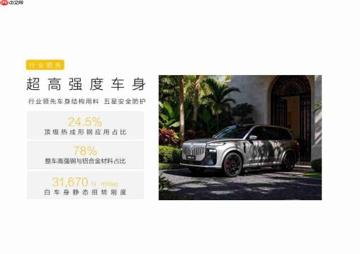 城区智驾真正好用的国产SUV30万以内哪些推荐