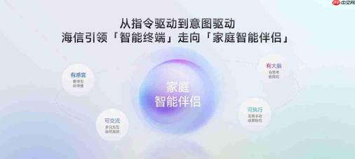 海信JUOS发布!首个家庭智能伴侣级AIOS,原生适配空调、电视等多终端