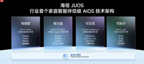 海信JUOS发布!首个家庭智能伴侣级AIOS,原生适配空调、电视等多终端