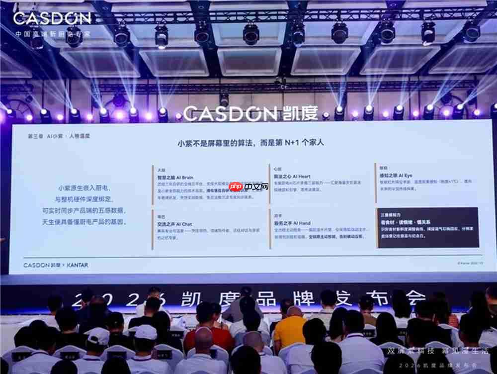 人机交互新范式|凯度幂境套系亮相 2026 品牌发布会,双 TFT 分屏开启厨电 AI 交互新纪元