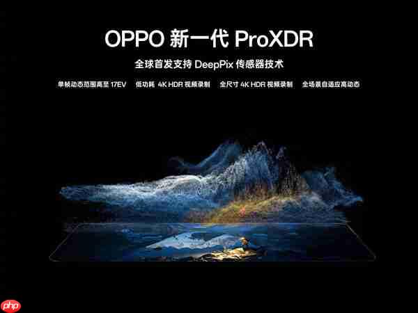 刘作虎发布新一代ProXDR技术 单帧动态范围达17EV