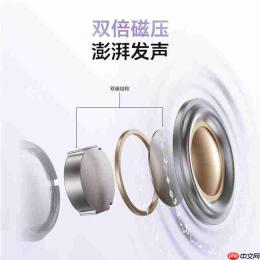 HONORLife FlyClip 3i耳夹耳机首销超多福利，国补到手价199.75元