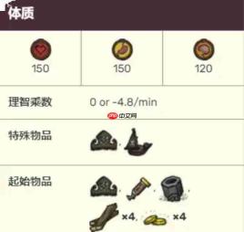 饥困荒野中的海盗船长表现如何及介绍