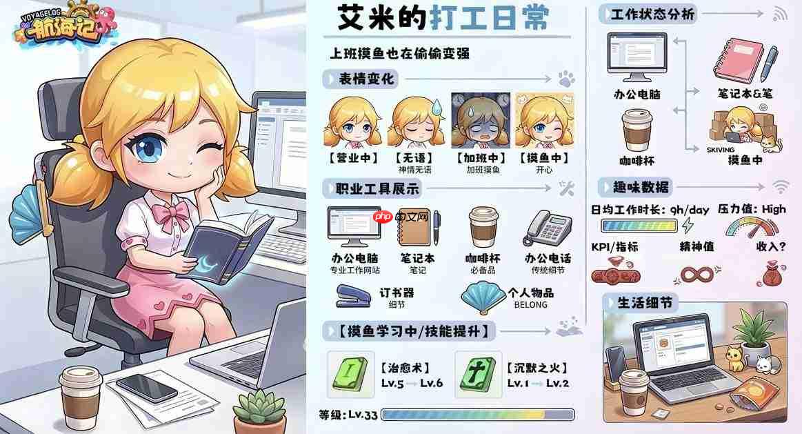 航海记艾米怎么样艾米介绍