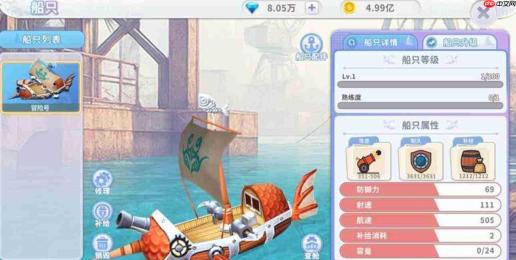 航海记圣职者怎么样圣职者介绍