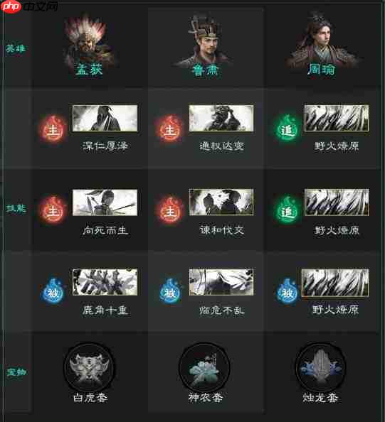 三国:天下归心中周瑜技能详解