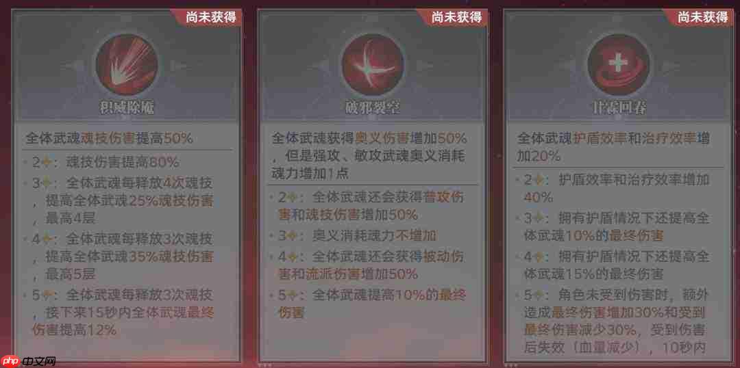 斗罗大陆猎魂世界:邪魇首轮入侵boss打法及满分攻略