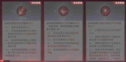 斗罗大陆猎魂世界:邪魇首轮入侵boss打法及满分攻略