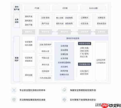 百味食光如何开店