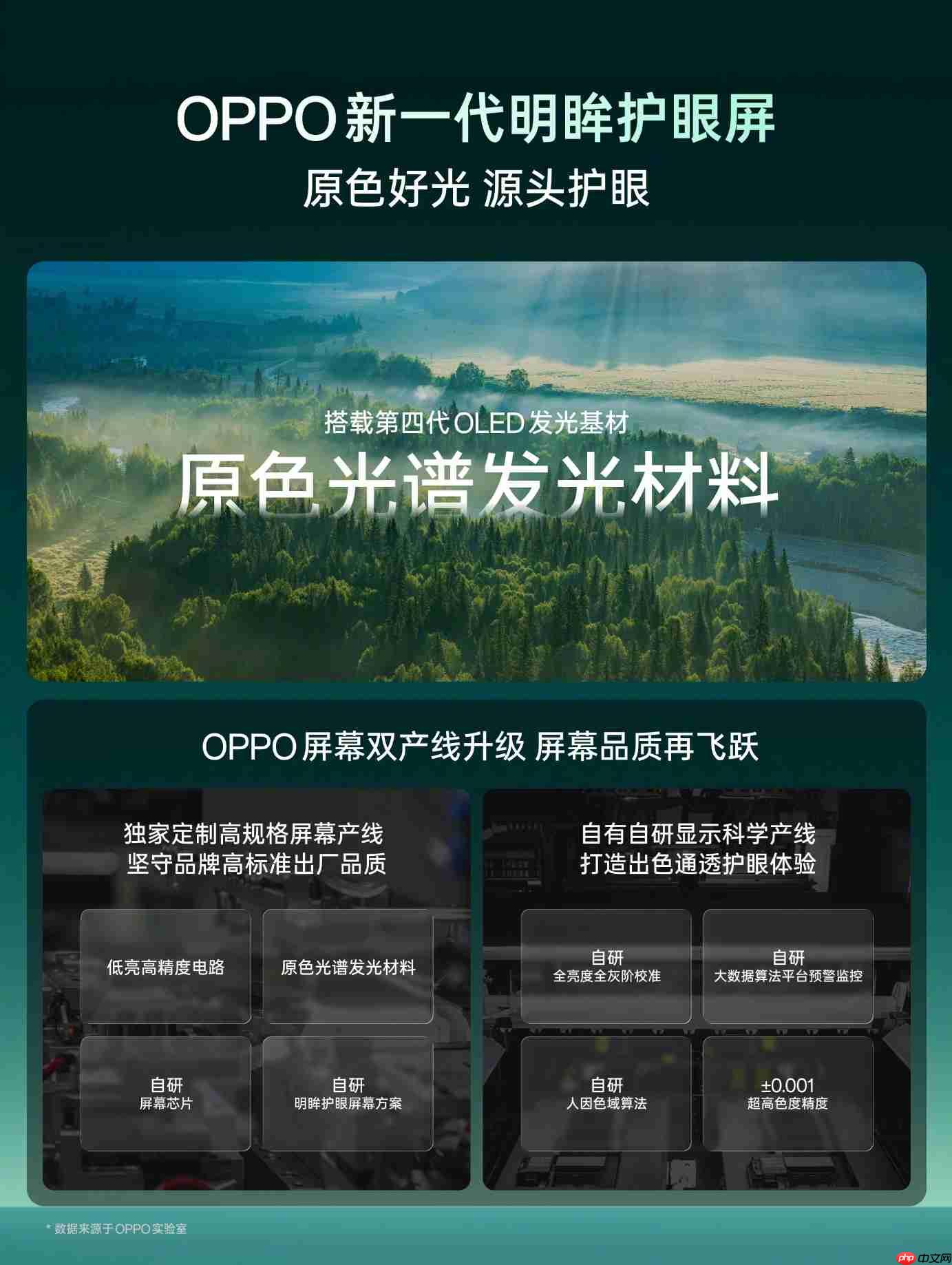 OPPO Find X10标准版核心配置曝光:8000mAh+双2亿影像,定位“最强旗舰标准版”