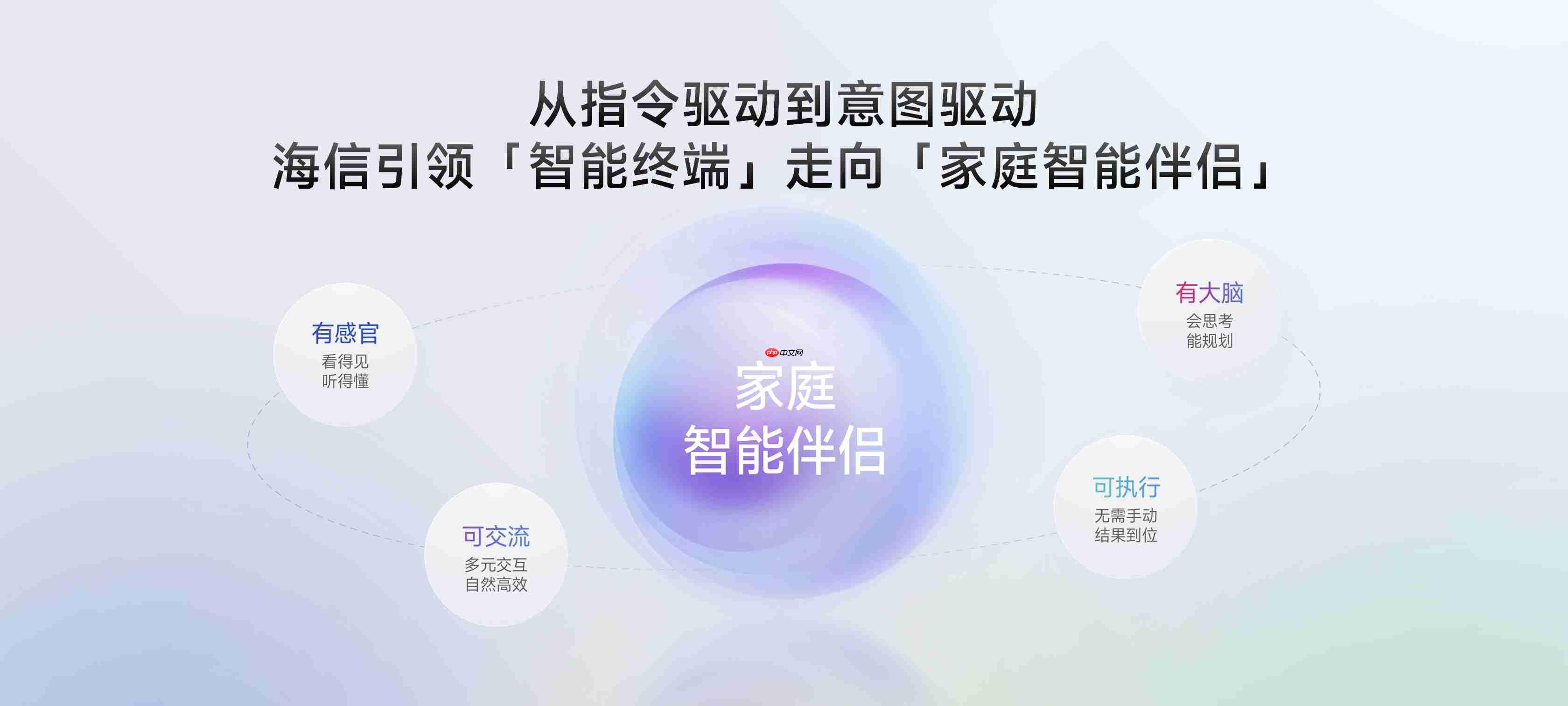 巨简单,更懂家!海信JUOS正式发布:行业首个家庭智能伴侣级AIOS