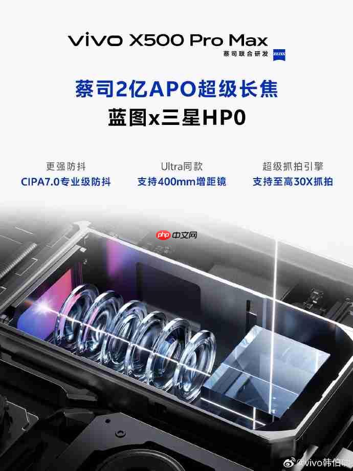vivo 2026开发者大会官宣9月16日举办,OriginOS 7、蓝河操作系统4即将亮相