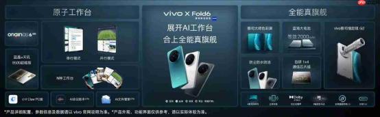 vivo X Fold6火热预售中:定位AI轻办公折叠旗舰,7999元起
